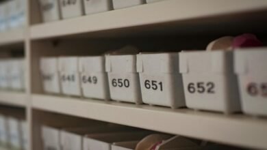 caller phone number list