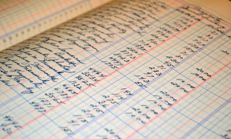 phone number list provided