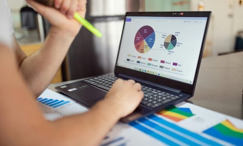 financial performance data listed