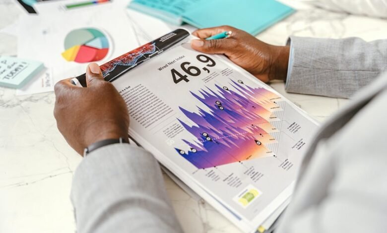 growth analytics contact numbers