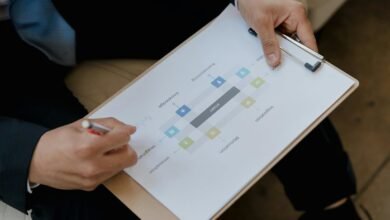 b2k zop3 model analysis review