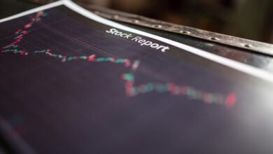 identifier visibility summary