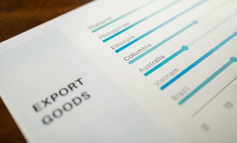 performance metrics data analysis