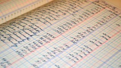 recorded metrics for ids