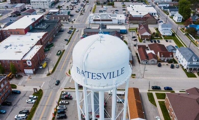 service and contact overview