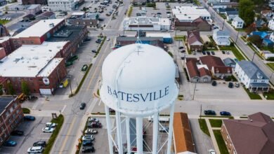 service behavior overview analysis