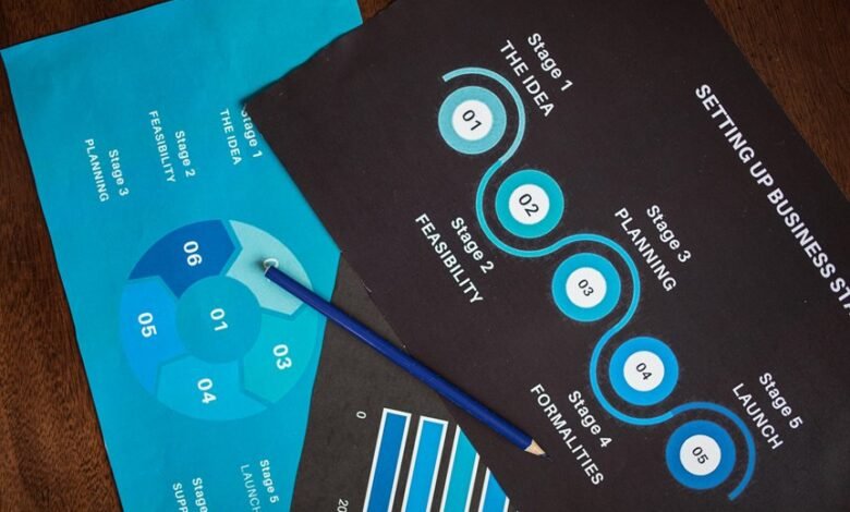 specific numerical assessment report